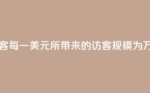 一元10万空间访客 - 每一美元所带来的访客规模为10万-别犹豫!! 第1张 一元10万空间访客 - 每一美元所带来的访客规模为10万-别犹豫!! 第1张