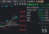 昨天尾盘涨停，今天尾盘跳水，换手率超1000%！这只ETF什么来头？