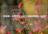 网易第一季度营收288亿元 经调净利润112亿元
