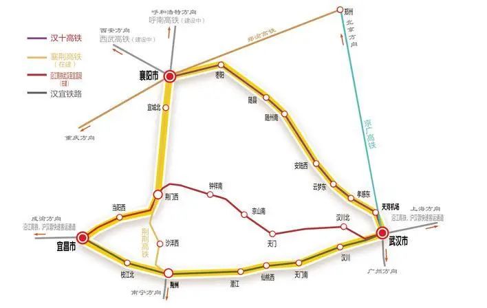 大环线呼之欲出，“金三角”跑起来了  第3张