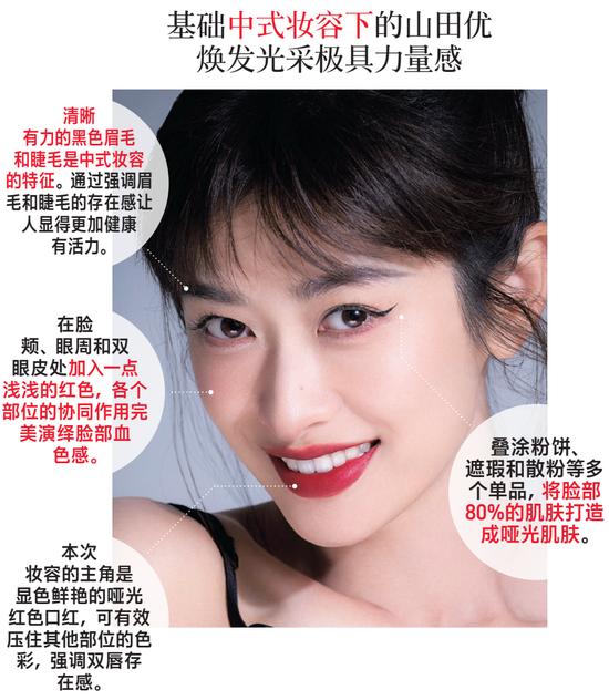中国美妆最前线，唐毅的正统中式妆容！  第7张