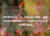 买抖音粉丝10元一万，抖音10元1000粉丝，如何以低成本获取抖音粉丝，10元换1万亿乐社区低价自营货源站