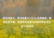 移动流量卡，移动流量卡29元300g全国通用，解锁无限可能，探索移动流量卡的新世界亿乐社区SUP货源站