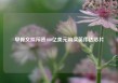 甲骨文拟斥资400亿美元购买英伟达芯片