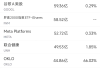 5月23日美股成交额前20：特朗普对苹果发出关税威胁