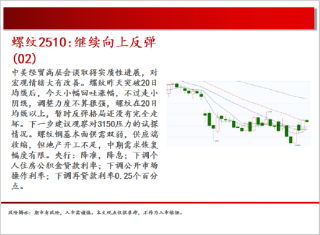 中天期货:棕榈震荡回落 白糖走势不稳