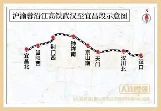 大环线呼之欲出，“金三角”跑起来了