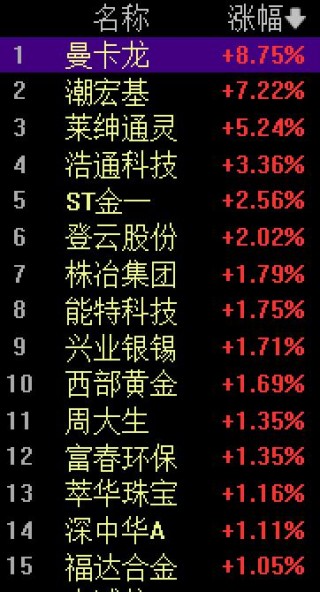 金价跳水！95后姑娘亏掉两个月工资，投资者“疯狂”抛售