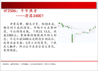 中天期货:棕榈震荡回落 白糖走势不稳
