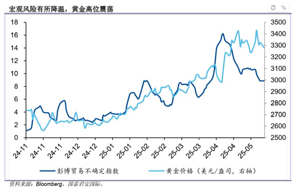 金价踩下“急刹车”：有人排队抛售有人抄底抢购  第5张